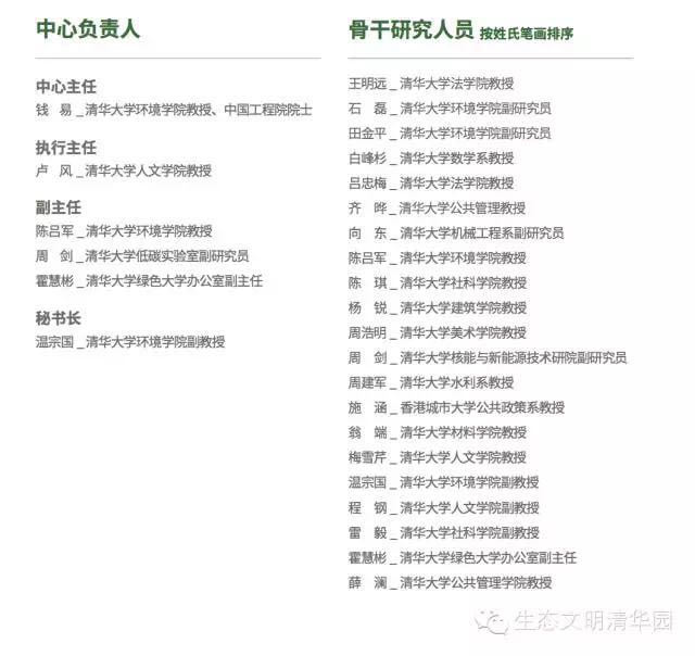 負(fù)責(zé)人.jpg