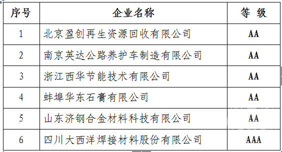 評價(jià)結(jié)果.png